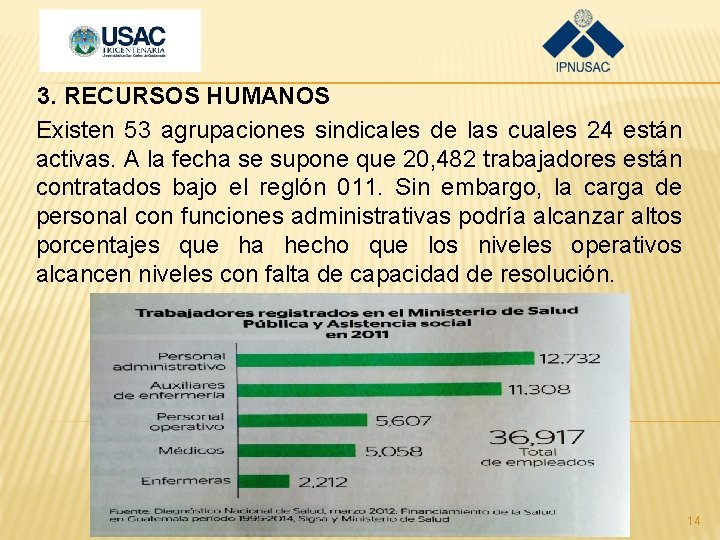 3. RECURSOS HUMANOS Existen 53 agrupaciones sindicales de las cuales 24 están activas. A