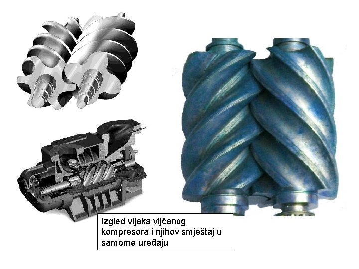 Izgled vijaka vijčanog kompresora i njihov smještaj u samome uređaju 
