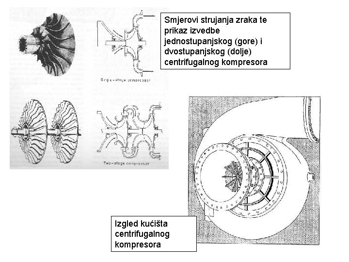 Smjerovi strujanja zraka te prikaz izvedbe jednostupanjskog (gore) i dvostupanjskog (dolje) centrifugalnog kompresora Izgled