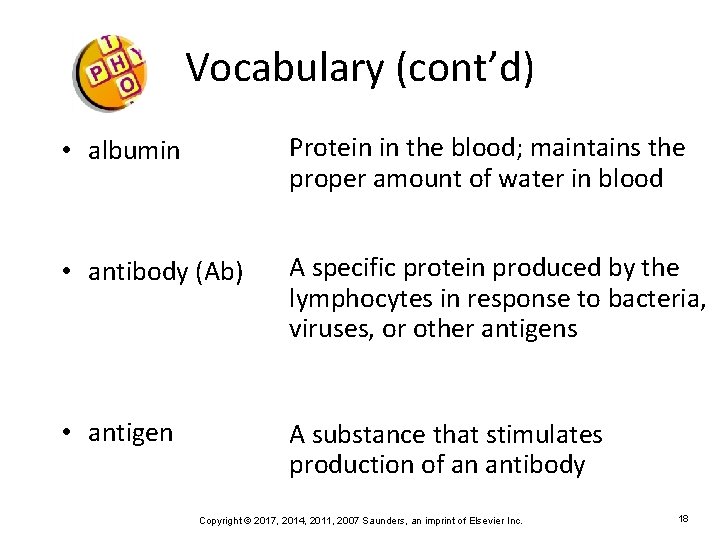 Vocabulary (cont’d) • albumin Protein in the blood; maintains the proper amount of water