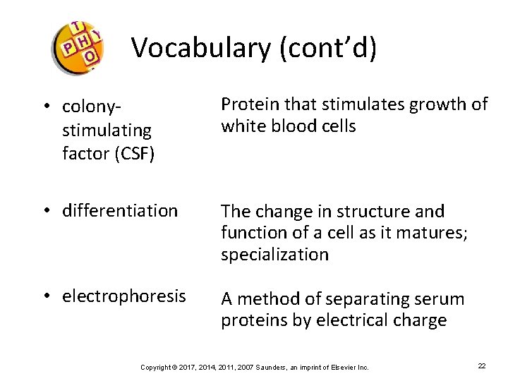 Vocabulary (cont’d) • colonystimulating factor (CSF) Protein that stimulates growth of white blood cells