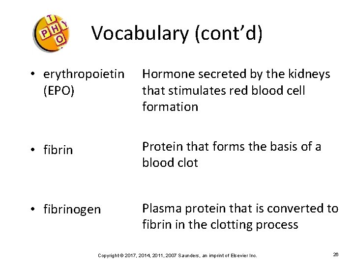 Vocabulary (cont’d) • erythropoietin (EPO) Hormone secreted by the kidneys that stimulates red blood