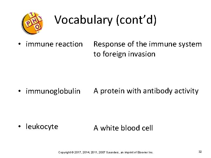 Vocabulary (cont’d) • immune reaction Response of the immune system to foreign invasion •