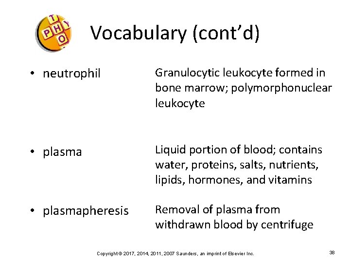 Vocabulary (cont’d) • neutrophil Granulocytic leukocyte formed in bone marrow; polymorphonuclear leukocyte • plasma