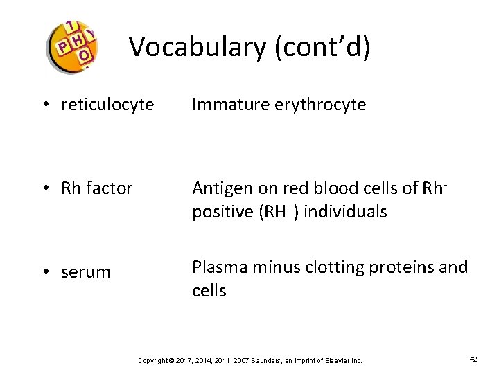 Vocabulary (cont’d) • reticulocyte Immature erythrocyte • Rh factor Antigen on red blood cells