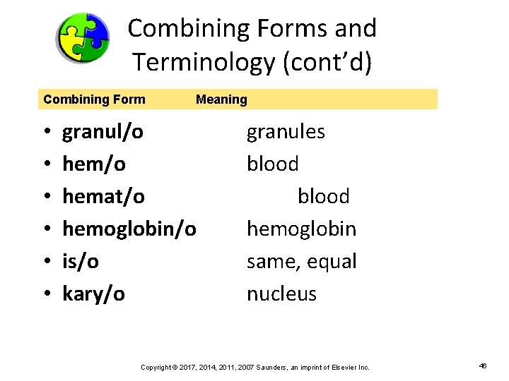 Combining Forms and Terminology (cont’d) Combining Form • • • Meaning granul/o hemat/o hemoglobin/o