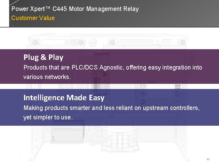 Power Xpert™ C 445 Motor Management Relay Customer Value Plug & Play Products that