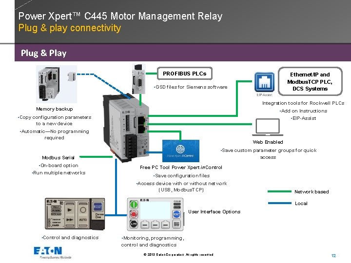 Power Xpert™ C 445 Motor Management Relay Plug & play connectivity Plug & Play