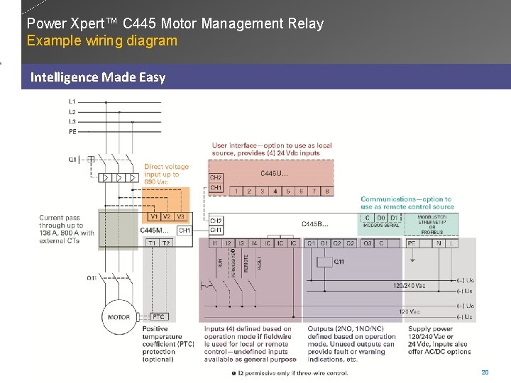 Power Xpert™ C 445 Motor Management Relay Example wiring diagram Intelligence Made Easy ©