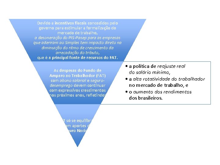 Devido a incentivos fiscais concedidos pelo governo para estimular a formalização do mercado de