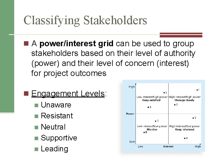 Classifying Stakeholders n A power/interest grid can be used to group stakeholders based on