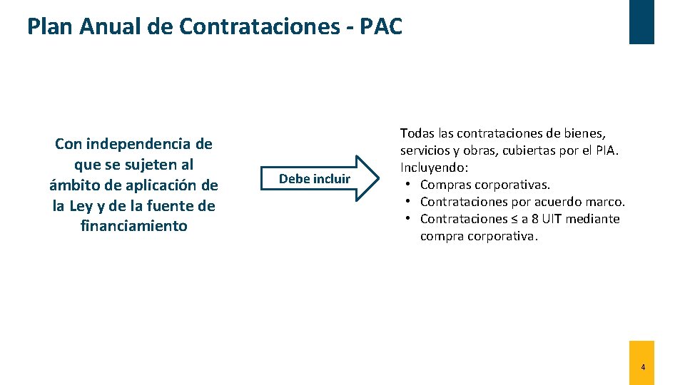 Plan Anual de Contrataciones - PAC Con independencia de que se sujeten al ámbito