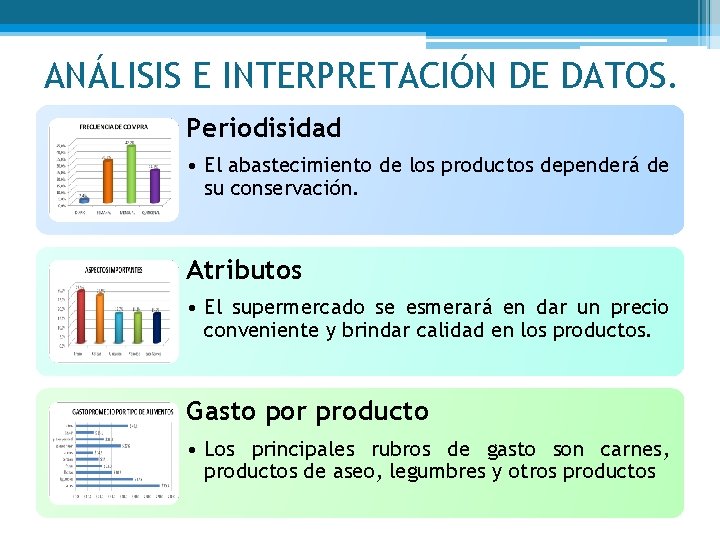 ANÁLISIS E INTERPRETACIÓN DE DATOS. Periodisidad • El abastecimiento de los productos dependerá de