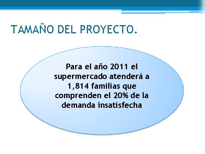 TAMAÑO DEL PROYECTO. Para el año 2011 el supermercado atenderá a 1, 814 familias