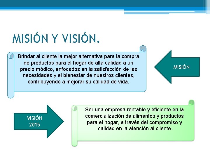 MISIÓN Y VISIÓN. Brindar al cliente la mejor alternativa para la compra de productos