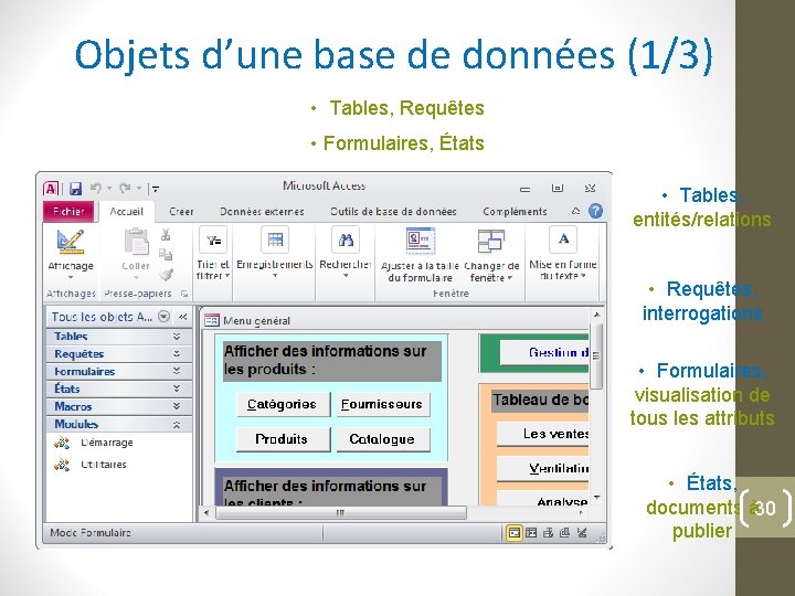 Objets d’une base de données (1/3) • Tables, Requêtes • Formulaires, États • Tables,