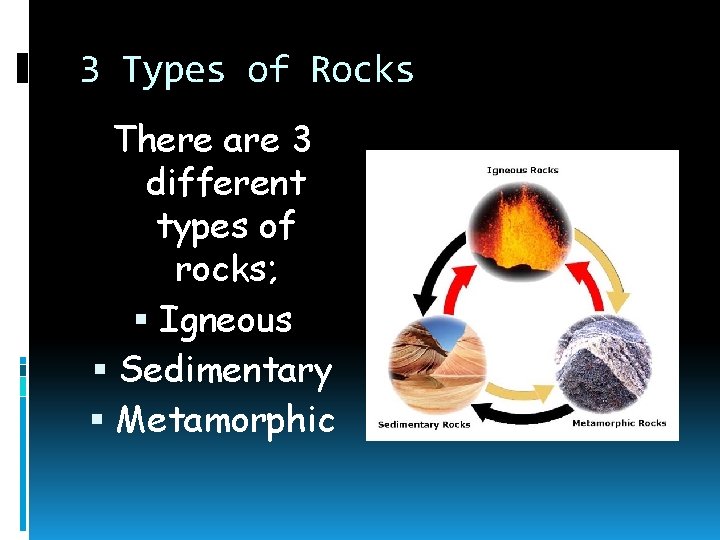 3 Types of Rocks There are 3 different types of rocks; Igneous Sedimentary Metamorphic