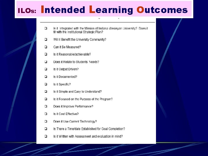 ILOs: Intended Learning Outcomes 