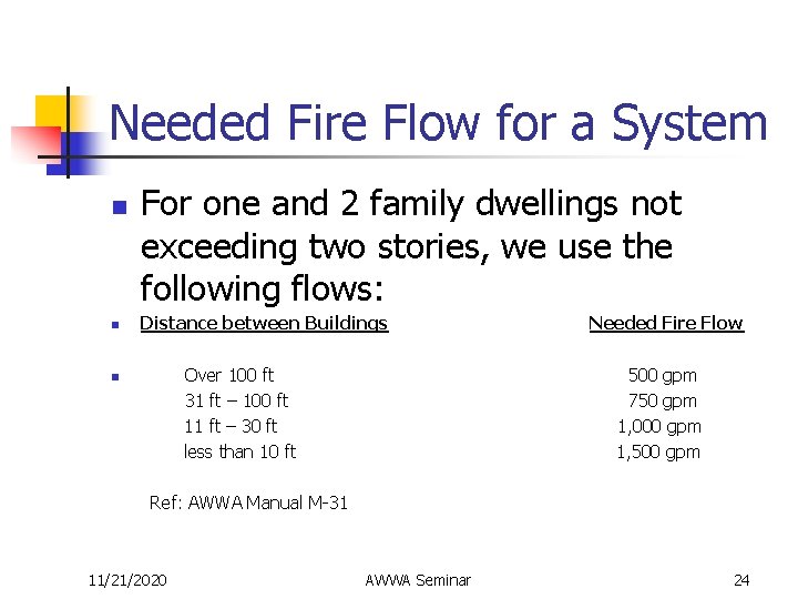 Needed Fire Flow for a System n n For one and 2 family dwellings