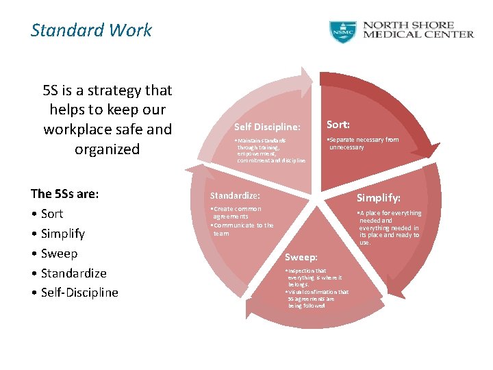 Standard Work 5 S is a strategy that helps to keep our workplace safe