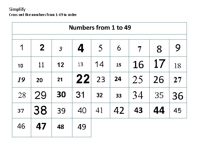 Simplify Cross out the numbers from 1 -49 in order Numbers from 1 to