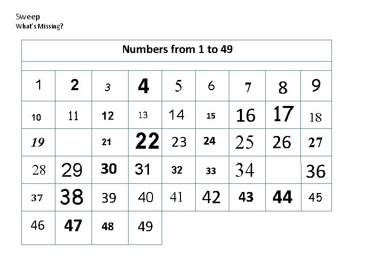 Sweep What’s Missing? Numbers from 1 to 49 1 2 3 4 5 6