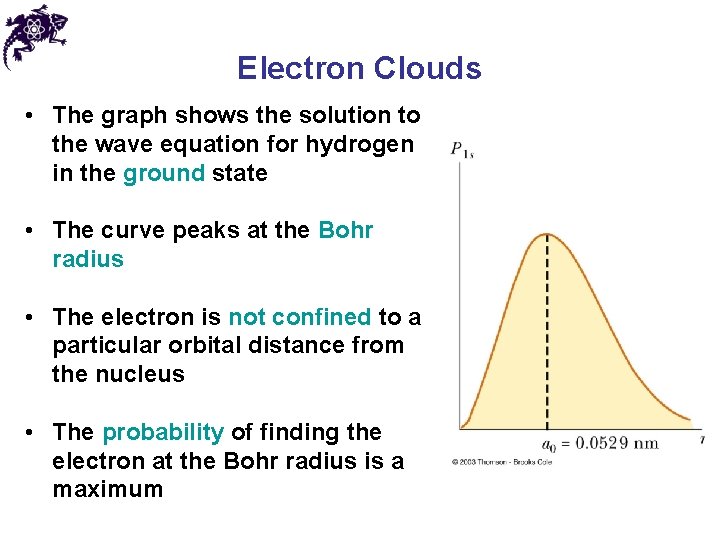 Electron Clouds • The graph shows the solution to the wave equation for hydrogen