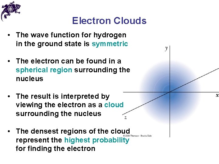 Electron Clouds • The wave function for hydrogen in the ground state is symmetric