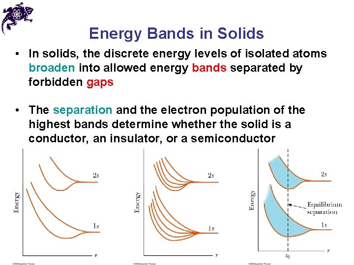 Energy Bands in Solids • In solids, the discrete energy levels of isolated atoms