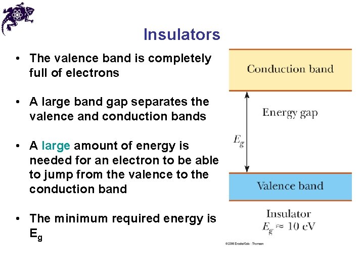 Insulators • The valence band is completely full of electrons • A large band