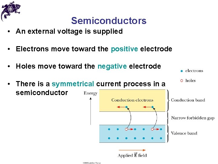 Semiconductors • An external voltage is supplied • Electrons move toward the positive electrode