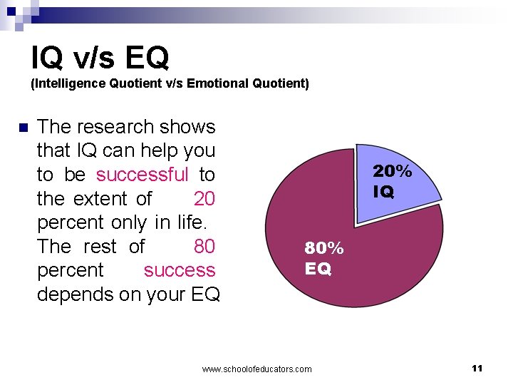 IQ v/s EQ (Intelligence Quotient v/s Emotional Quotient) n The research shows that IQ