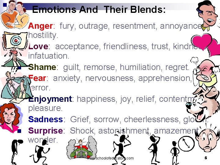 Emotions And Their Blends: n n n n Anger: fury, outrage, resentment, annoyance, hostility.