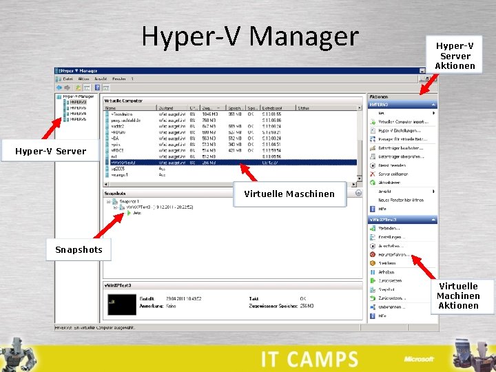 Hyper-V Manager Hyper-V Server Aktionen Hyper-V Server Virtuelle Maschinen Snapshots Virtuelle Machinen Aktionen 