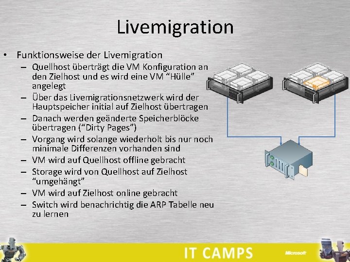 Livemigration • Funktionsweise der Livemigration – Quellhost überträgt die VM Konfiguration an den Zielhost