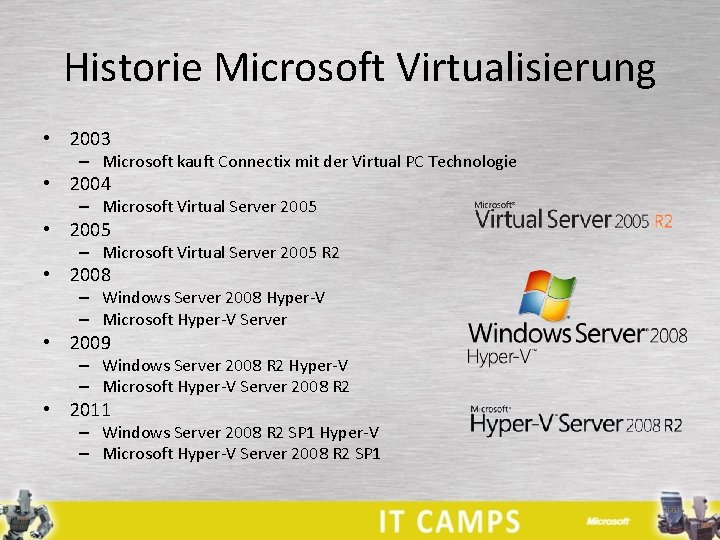 Historie Microsoft Virtualisierung • 2003 – Microsoft kauft Connectix mit der Virtual PC Technologie