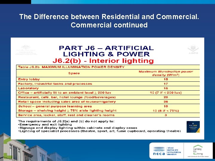 The Difference between Residential and Commercial continued 