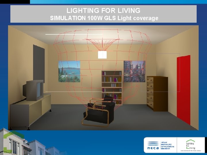 LIGHTING FOR LIVING SIMULATION 100 W GLS Light coverage 