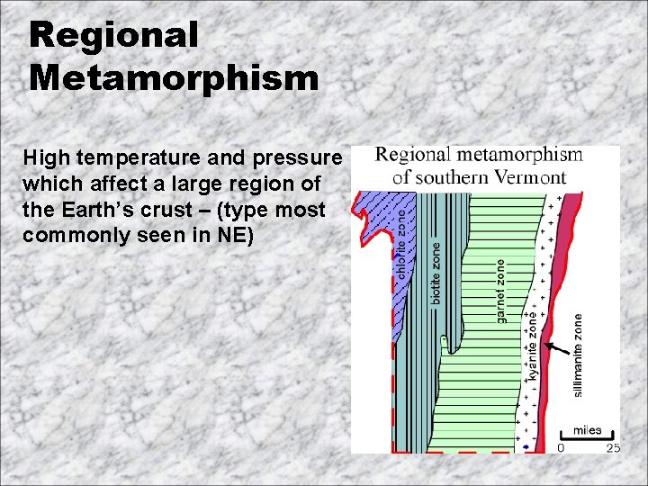 Regional Metamorphism High temperature and pressure which affect a large region of the Earth’s