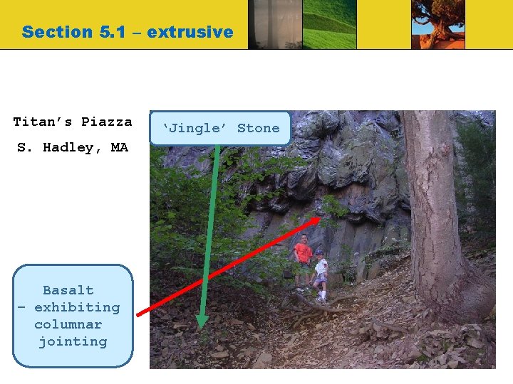 Section 5. 1 – extrusive Titan’s Piazza S. Hadley, MA Basalt – exhibiting columnar