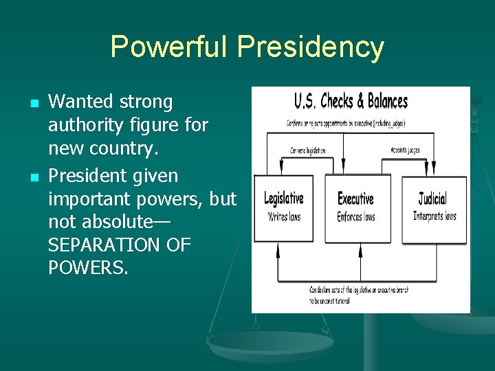 Powerful Presidency n n Wanted strong authority figure for new country. President given important