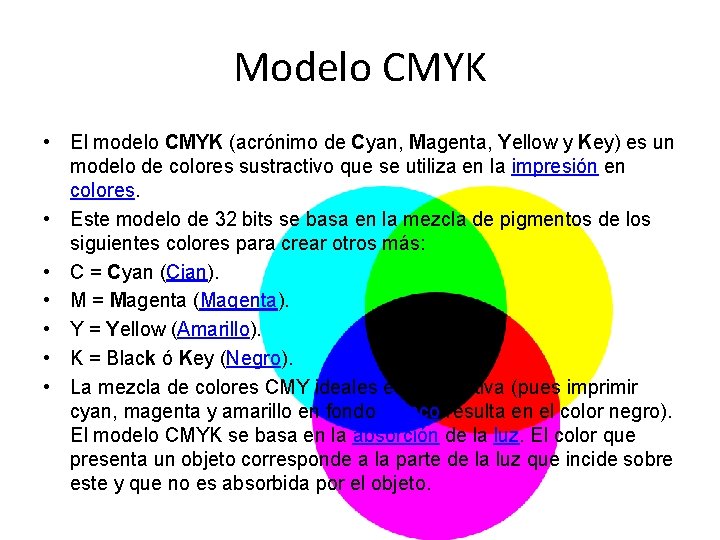 Modelo CMYK • El modelo CMYK (acrónimo de Cyan, Magenta, Yellow y Key) es