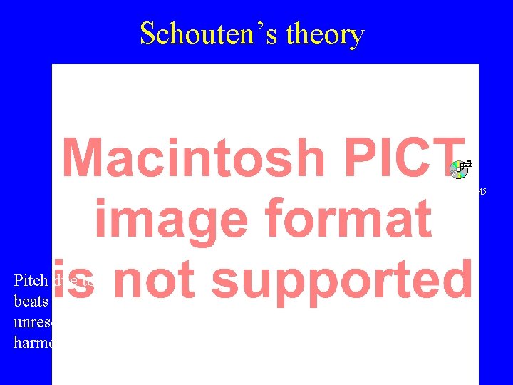 Schouten’s theory Tracks 43 -45 Pitch due to beats of unresolved harmonics 