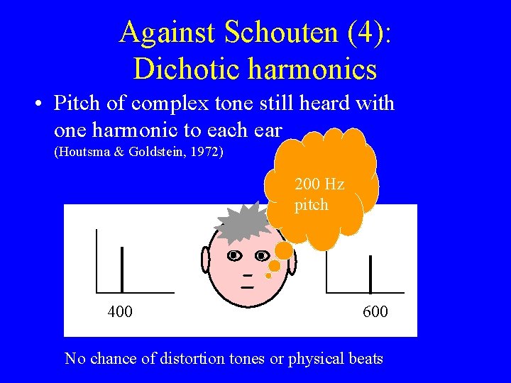 Against Schouten (4): Dichotic harmonics • Pitch of complex tone still heard with one
