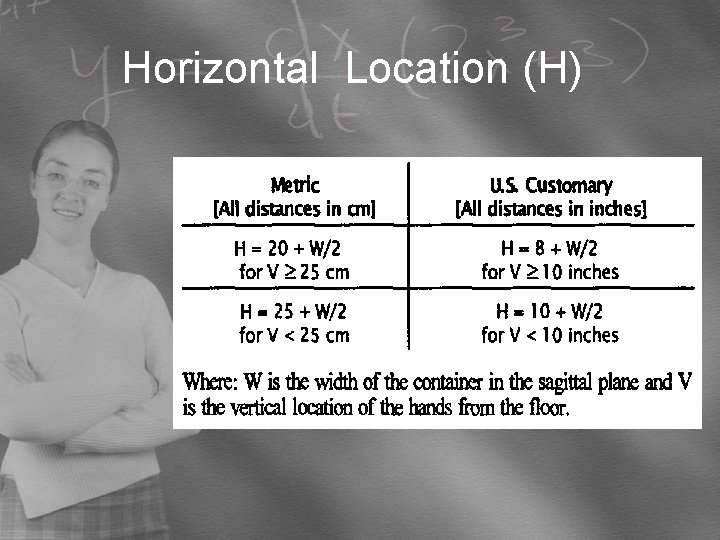 Horizontal Location (H) 