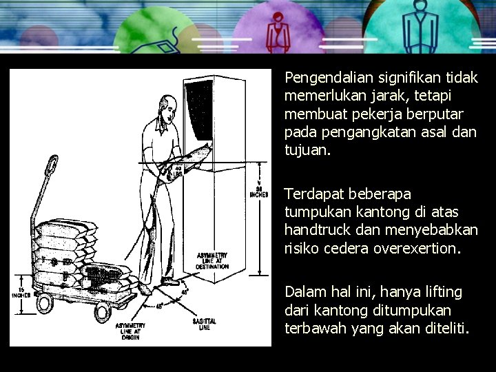 Pengendalian signifikan tidak memerlukan jarak, tetapi membuat pekerja berputar pada pengangkatan asal dan tujuan.