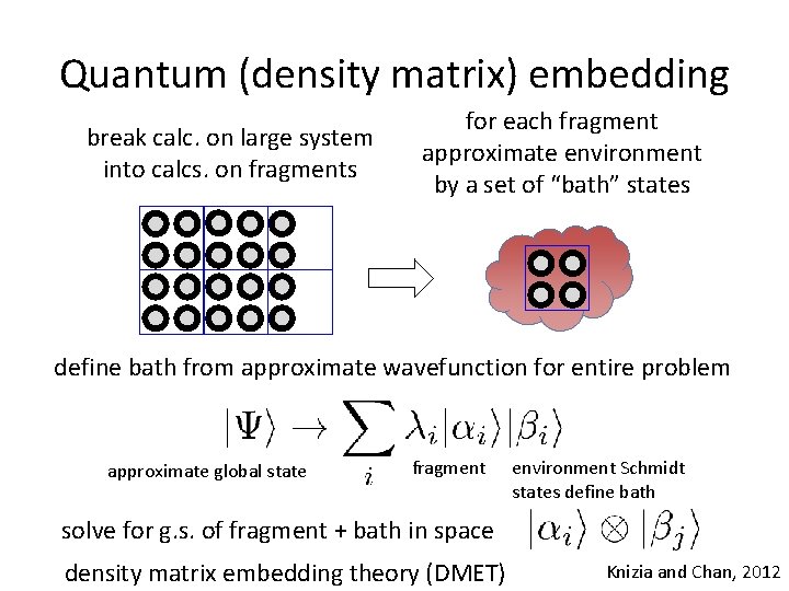 Quantum (density matrix) embedding break calc. on large system into calcs. on fragments for