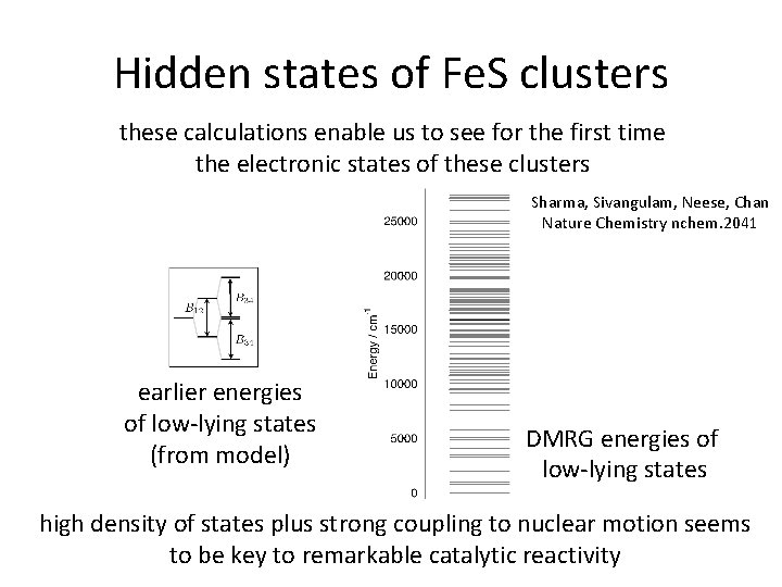 Hidden states of Fe. S clusters these calculations enable us to see for the