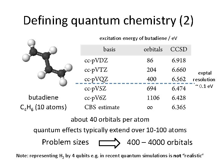 Defining quantum chemistry (2) excitation energy of butadiene / e. V exptal resolution ~