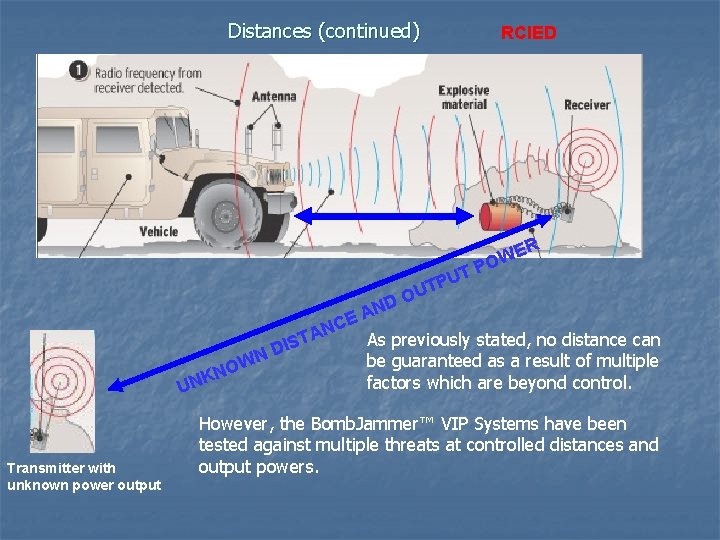 Distances (continued) RCIED R E OW T P U TP U N TA S